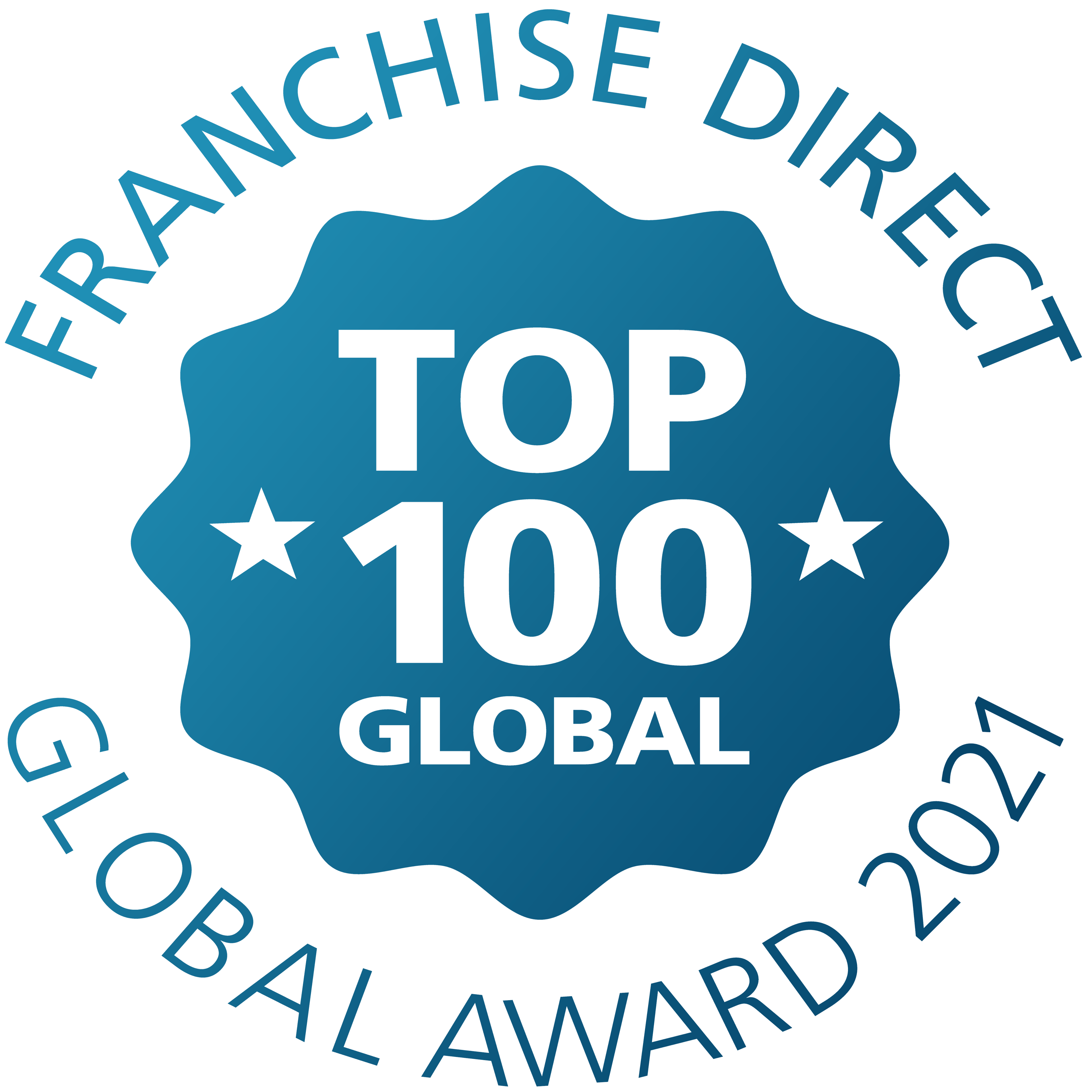Franchise Direct:  Top 100 Franchises 2021